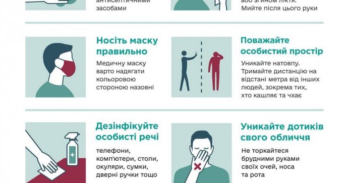 Як себе захистити від вірусних інфекцій